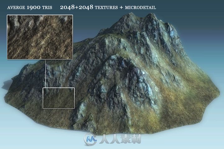 Unity山地模型-Background Mountains Pack