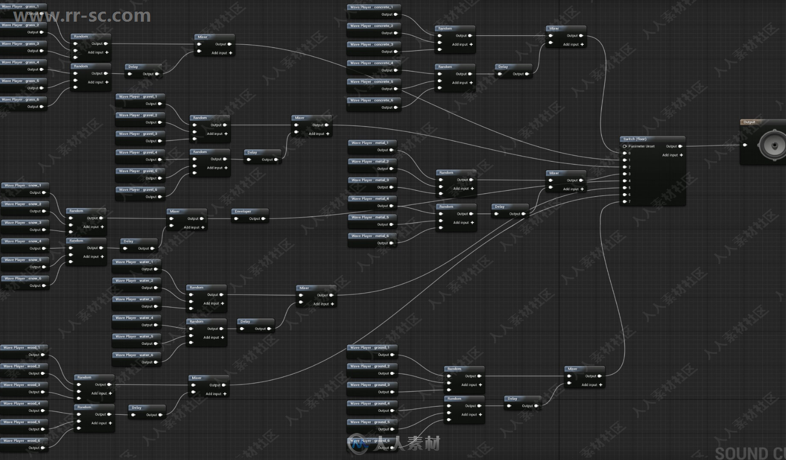 Unreal Engine虚幻游戏引擎扩展资料2018年8月合辑第一季