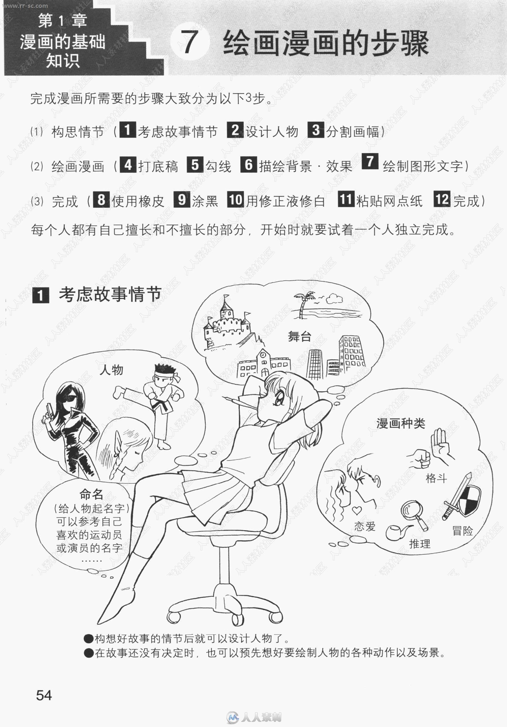 日本漫画技法终极向导简单基础篇书籍杂志