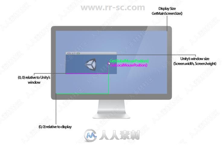 Unity3D游戏资源素材2018年10月合辑第一季