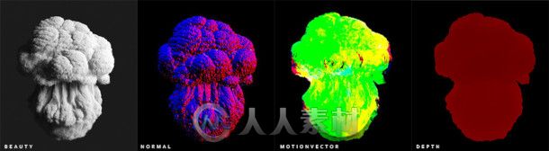 Maya版本的FumeFX 5.0软件已经发布了 可与Maya内部粒子系统共同使用