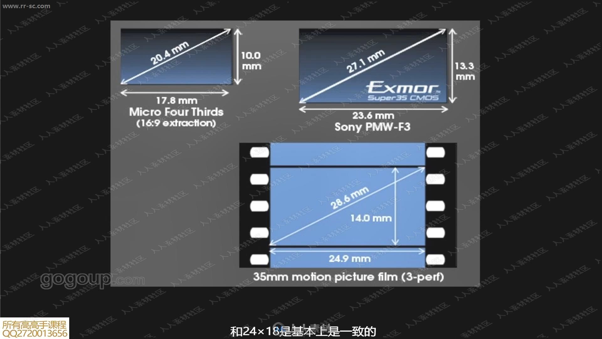 影像爱好者做自己人生的导演电影摄影视频教程