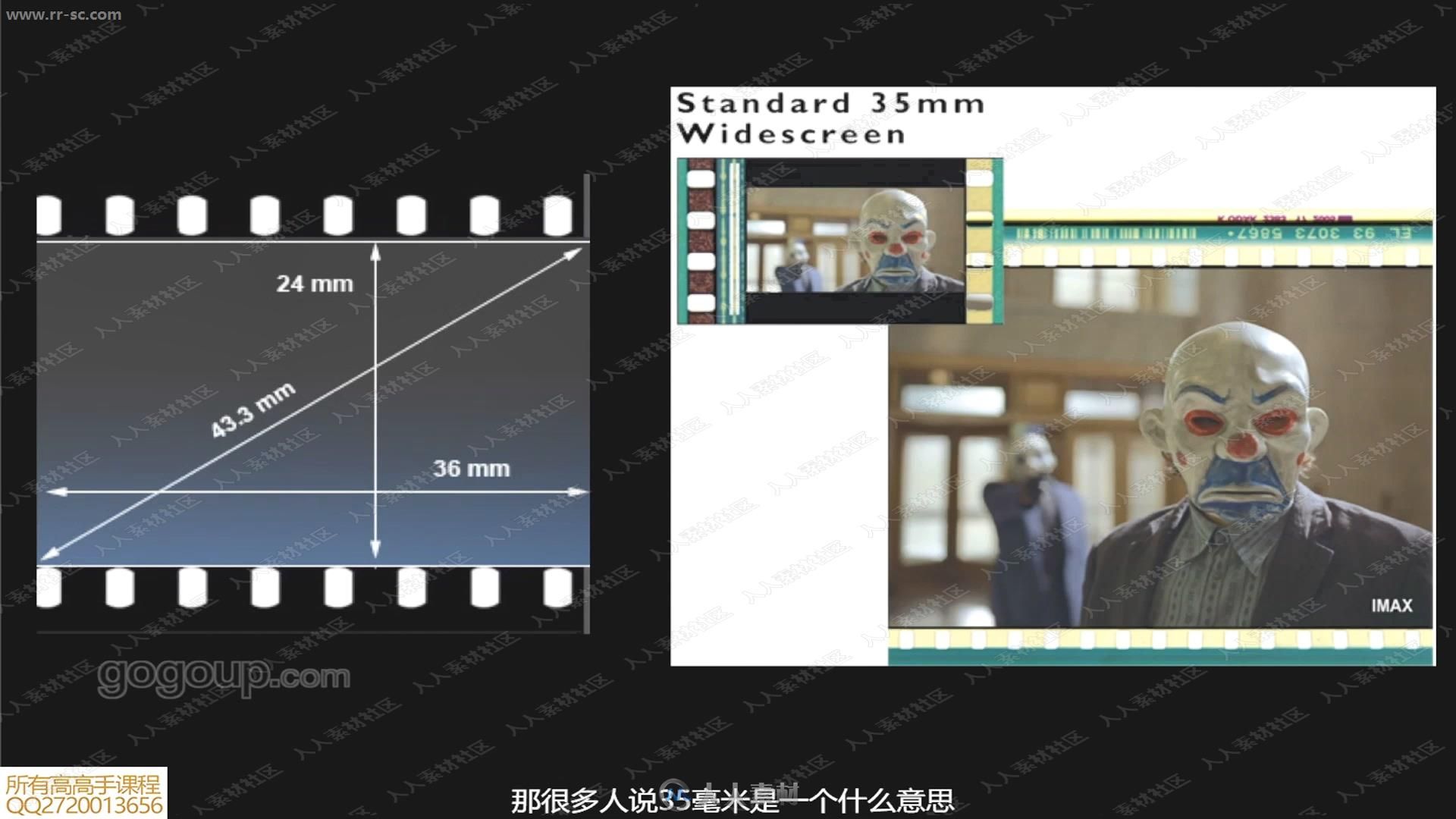 影像爱好者做自己人生的导演电影摄影视频教程