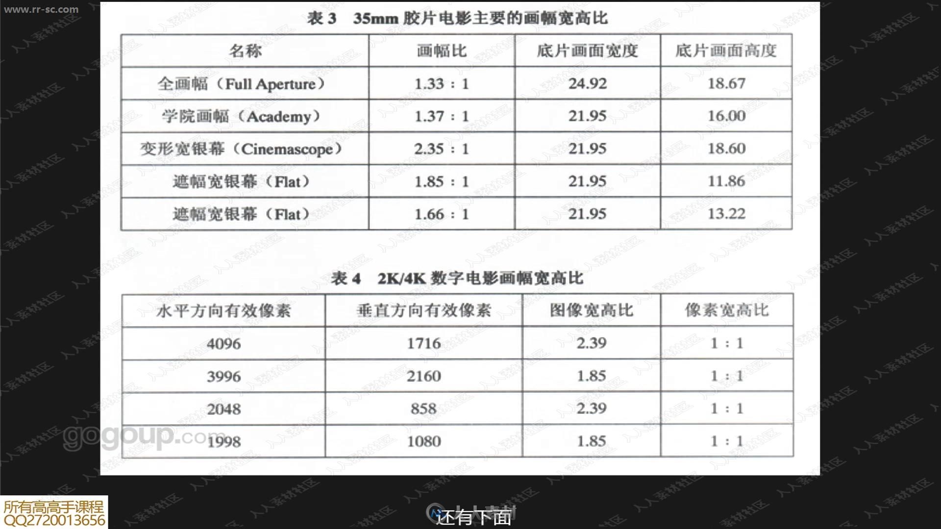 影像爱好者做自己人生的导演电影摄影视频教程