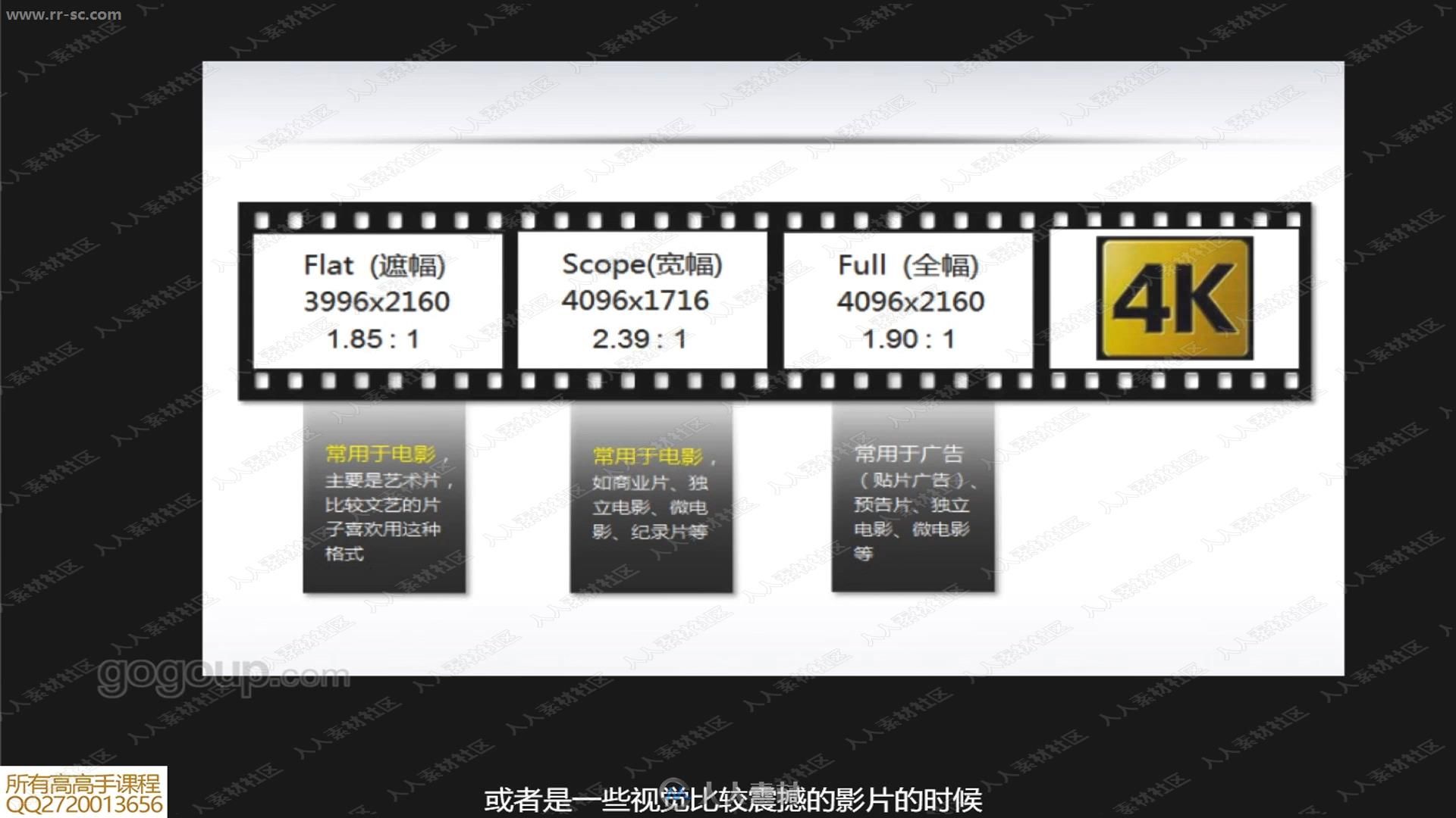 影像爱好者做自己人生的导演电影摄影视频教程