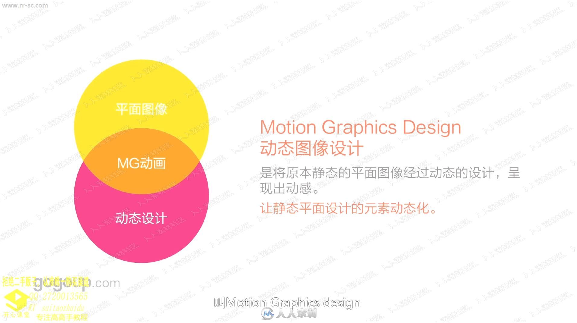 MG动画应用方法AE与AI基础入门视频教程