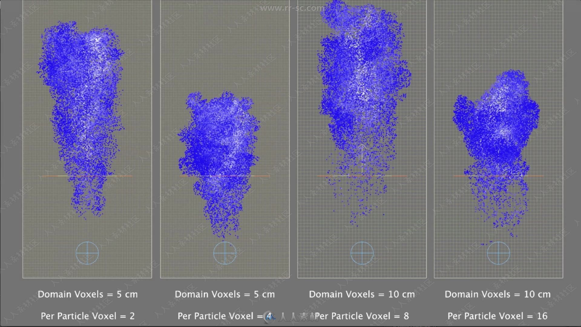 C4D中X-Particles水下气泡特效制作视频教程