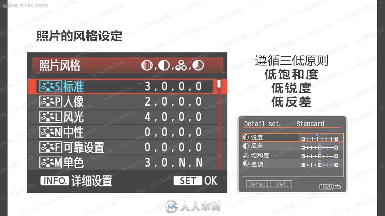 零基础初学者从零开始学摄影视频教程