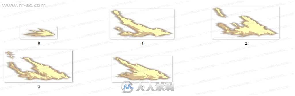 DNF角色立绘UI界面动画特效全集