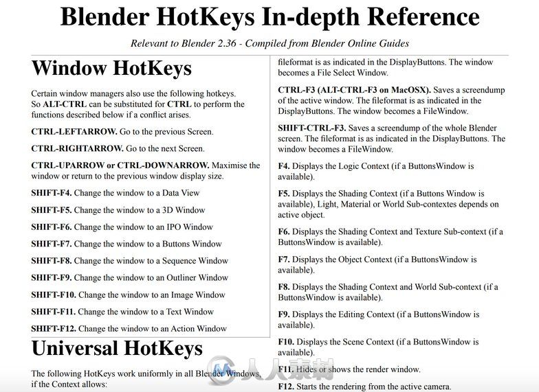 Blender初学者需要掌握的7个技巧 需要日复一日的积累和努力