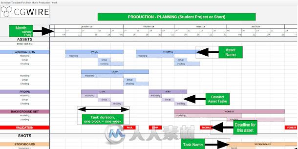 免费下载CGWire制片跟踪电子表格 包含多种计划项目的选项