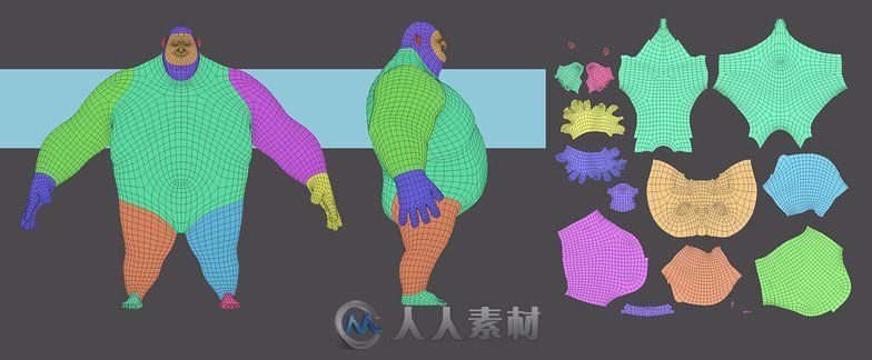 相扑运动员模型详细制作解析 ZBrush和Substance Painter软件的应用