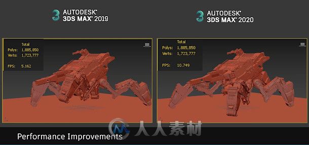 Autodesk 3dsMax三维软件V2020.1版