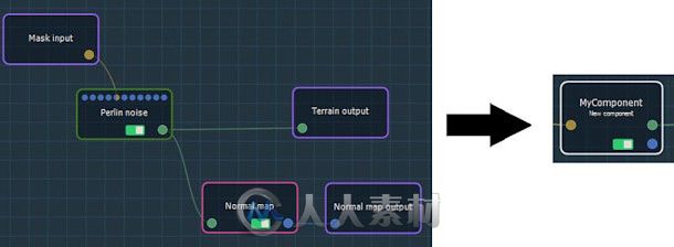 Wysilab公司发布了Instant Terra 1.5 新增了山地侵蚀节点