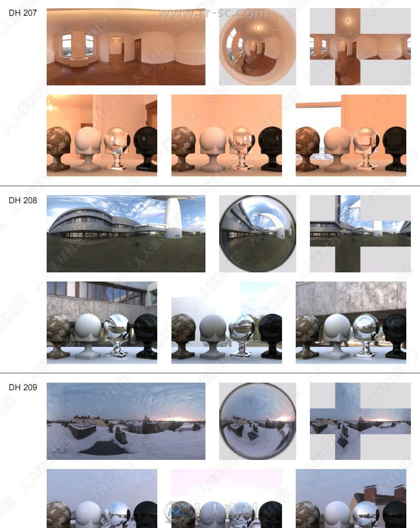 DOSCH HDRI高动态贴图图像2019年度合集