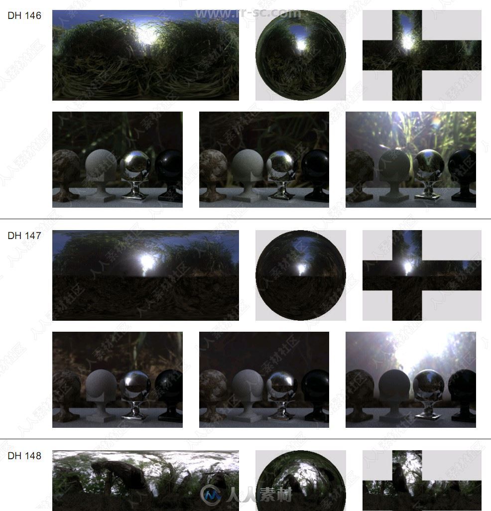 DOSCH HDRI高动态贴图图像2019年度合集