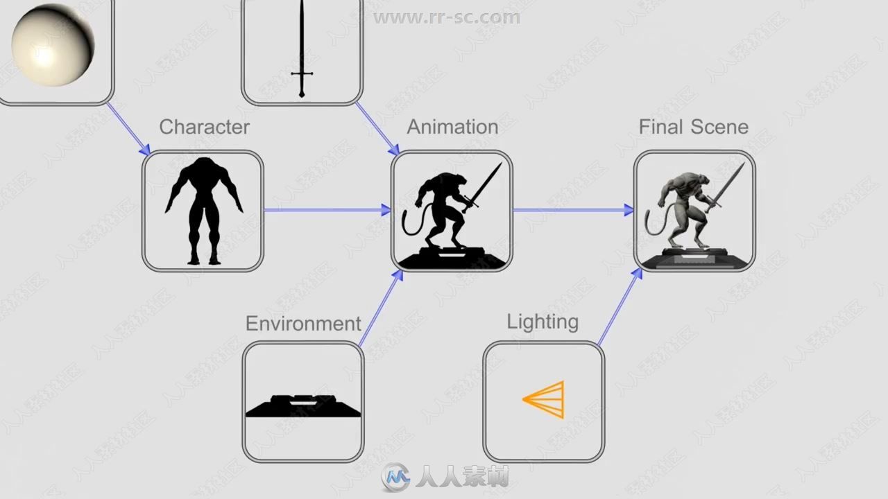 SmartRefs高级外部参考3dsmax插件V1.04.02版