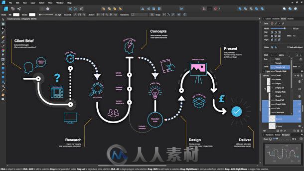 Serif公司更新了Affinity Photo 1.7和Affinity Designer 1.7软件