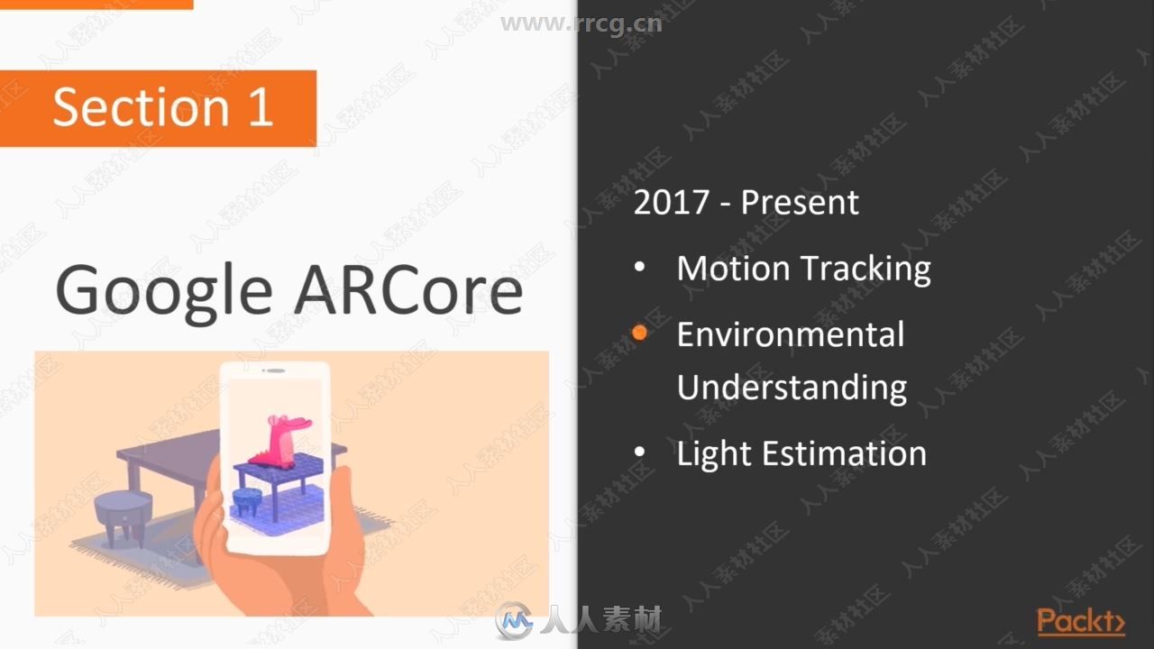 ARCore与Unity增强现实交互技术训练视频教程