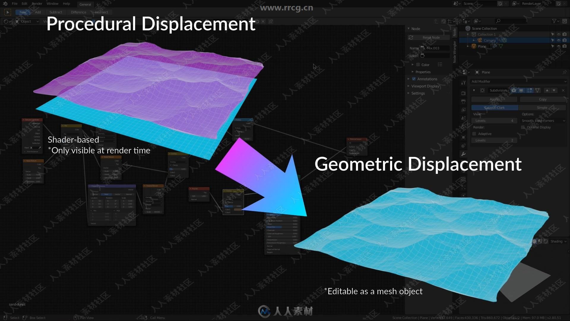 Blender逼真沙丘沙漠实例制作视频教程