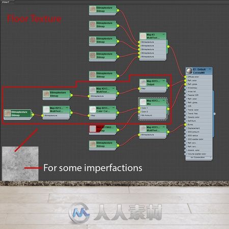 使用3ds Max和Corona Render建模温暖的建筑可视化室内环境制作解析教程