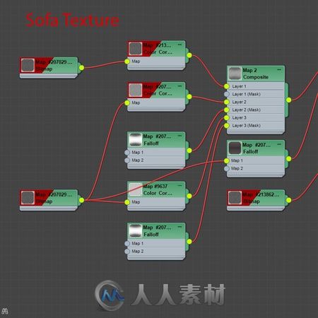 使用3ds Max和Corona Render建模温暖的建筑可视化室内环境制作解析教程