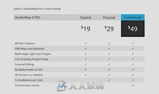 Rendering Systems公司发布了ShaderMap 4.3 主要修复了错误并对软件进行了维护