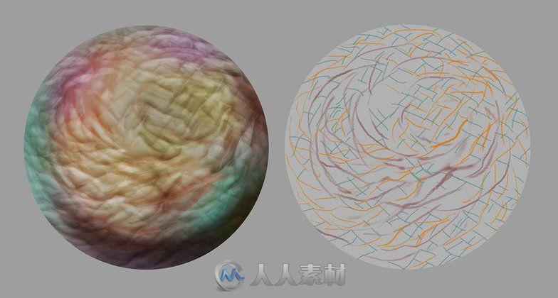 皮肤纹理绘制教程分享 年轻、中年和老年皮肤纹理的绘制方法和技巧