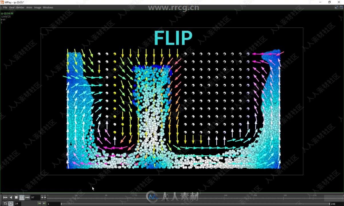 Houdini液体模拟特效实例制作视频教程