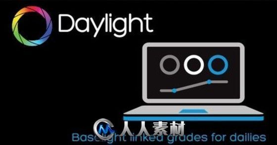 FilmLight Daylight视频转码与管理软件V5.2.12357版