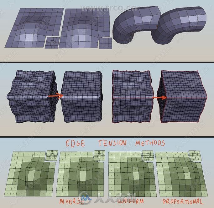 Blender超级实用插件2020年1月合集