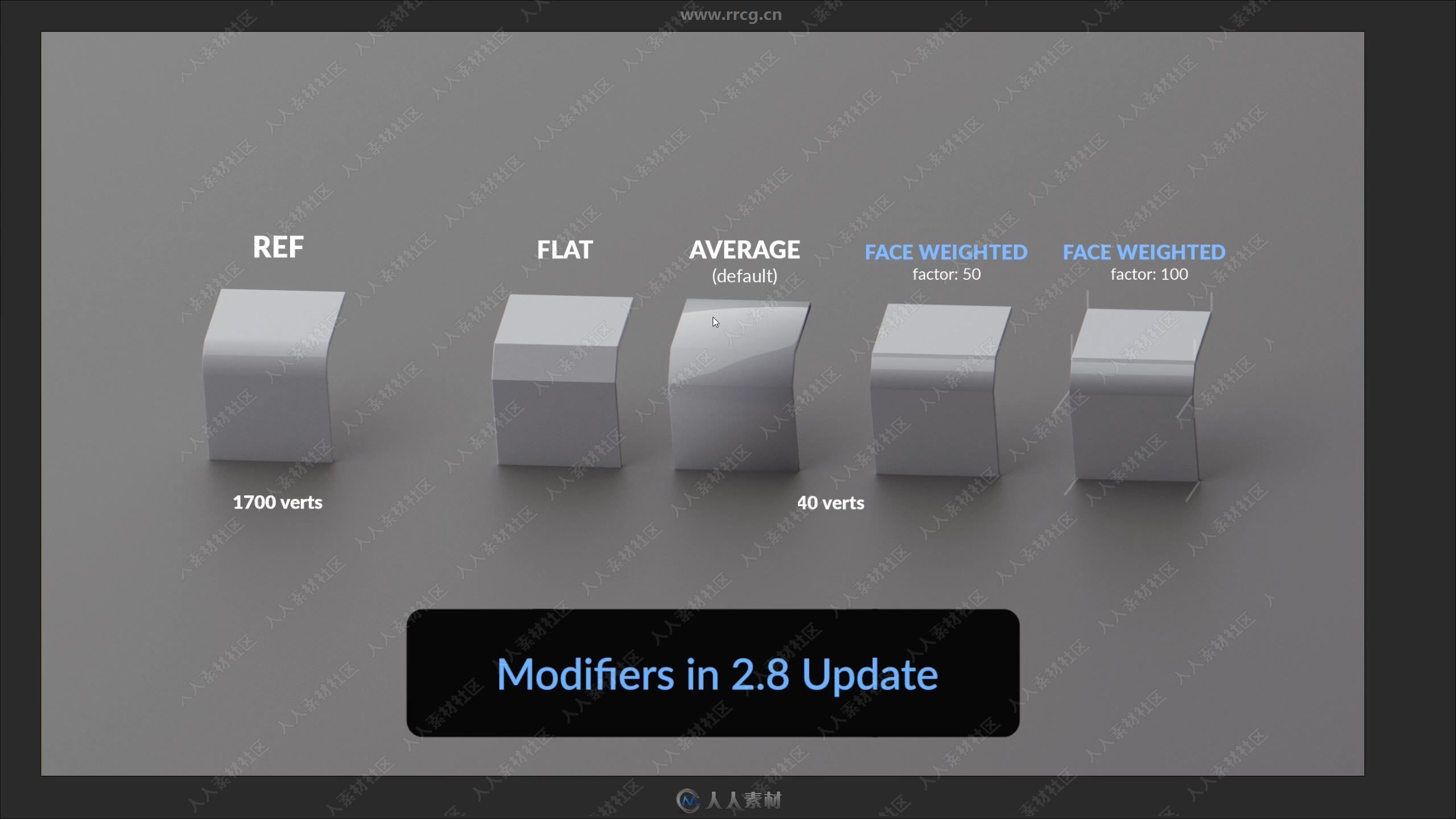 Blender影视游戏硬表面建模技术训练视频教程