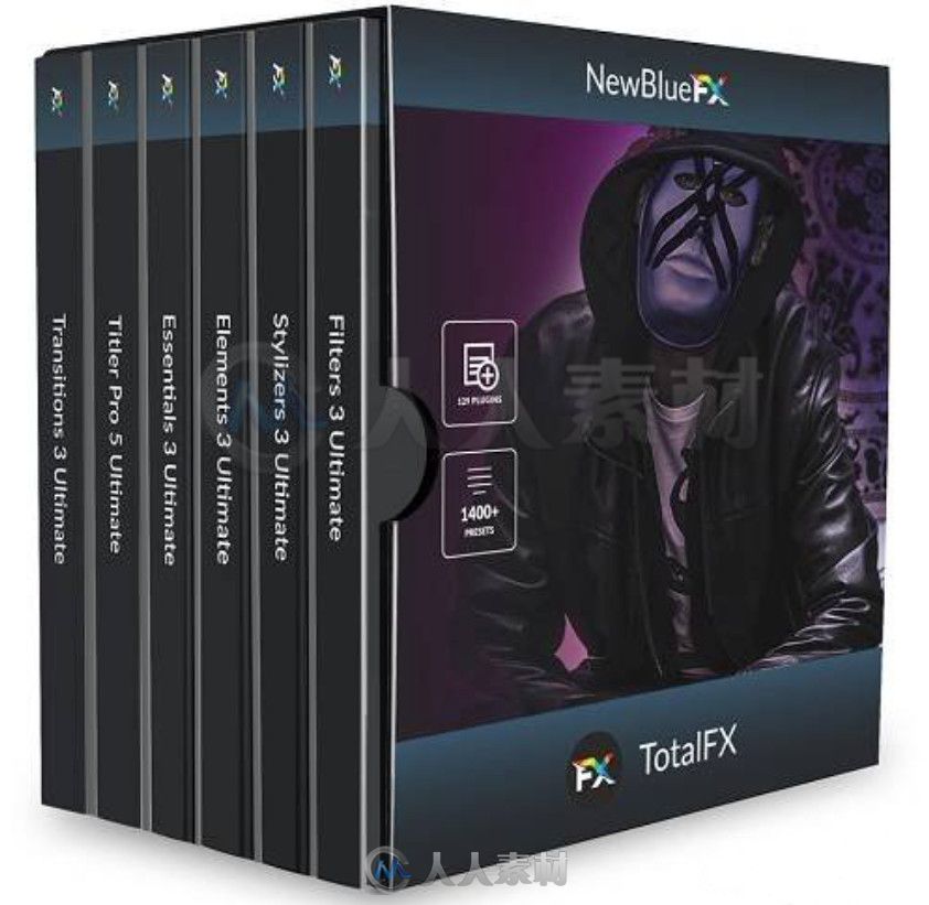 NewBlueFX TotalFX7视觉特效AE与PR插件V6.0.200108版