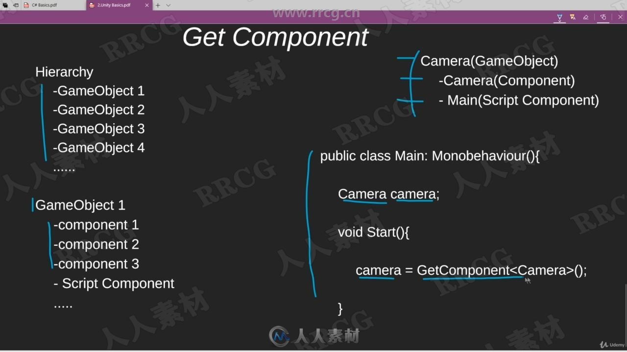 Unity零基础制作手机游戏实例训练视频教程