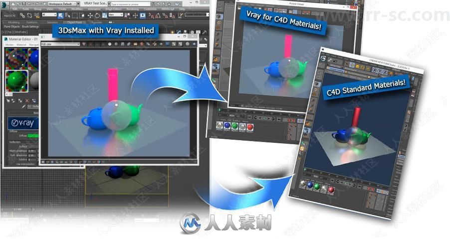 MaxToC4D从3DMax模型导入C4D插件V4.5版