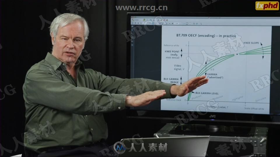 视觉特效色彩理论科学导论大师级训练视频教程