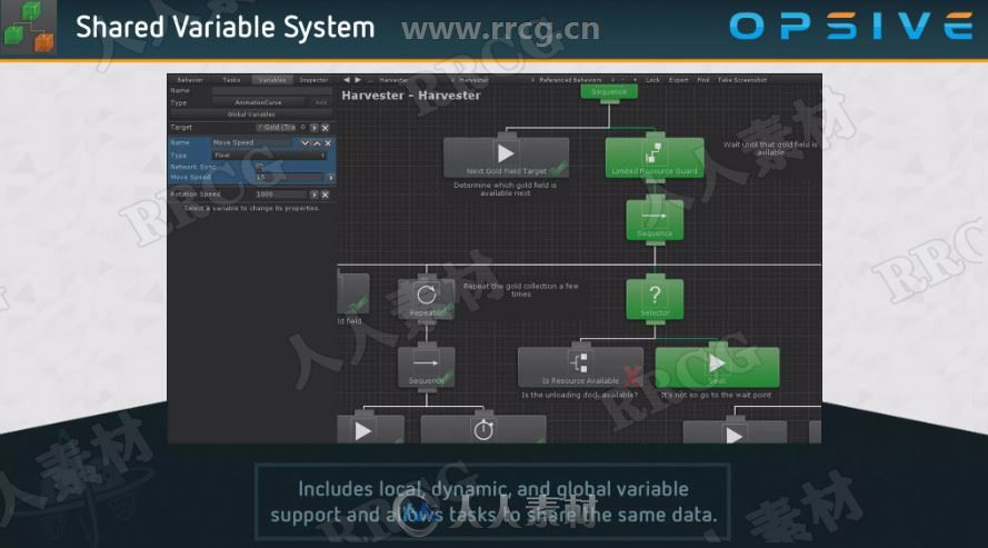 直观视觉行为设计编辑器Unity游戏素材资源