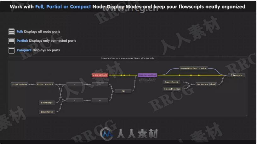 功能强大丰富创建操作游戏玩法元素可视化脚本工具Unity游戏素材资源