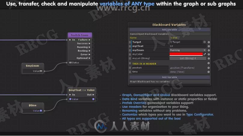 功能强大丰富创建操作游戏玩法元素可视化脚本工具Unity游戏素材资源