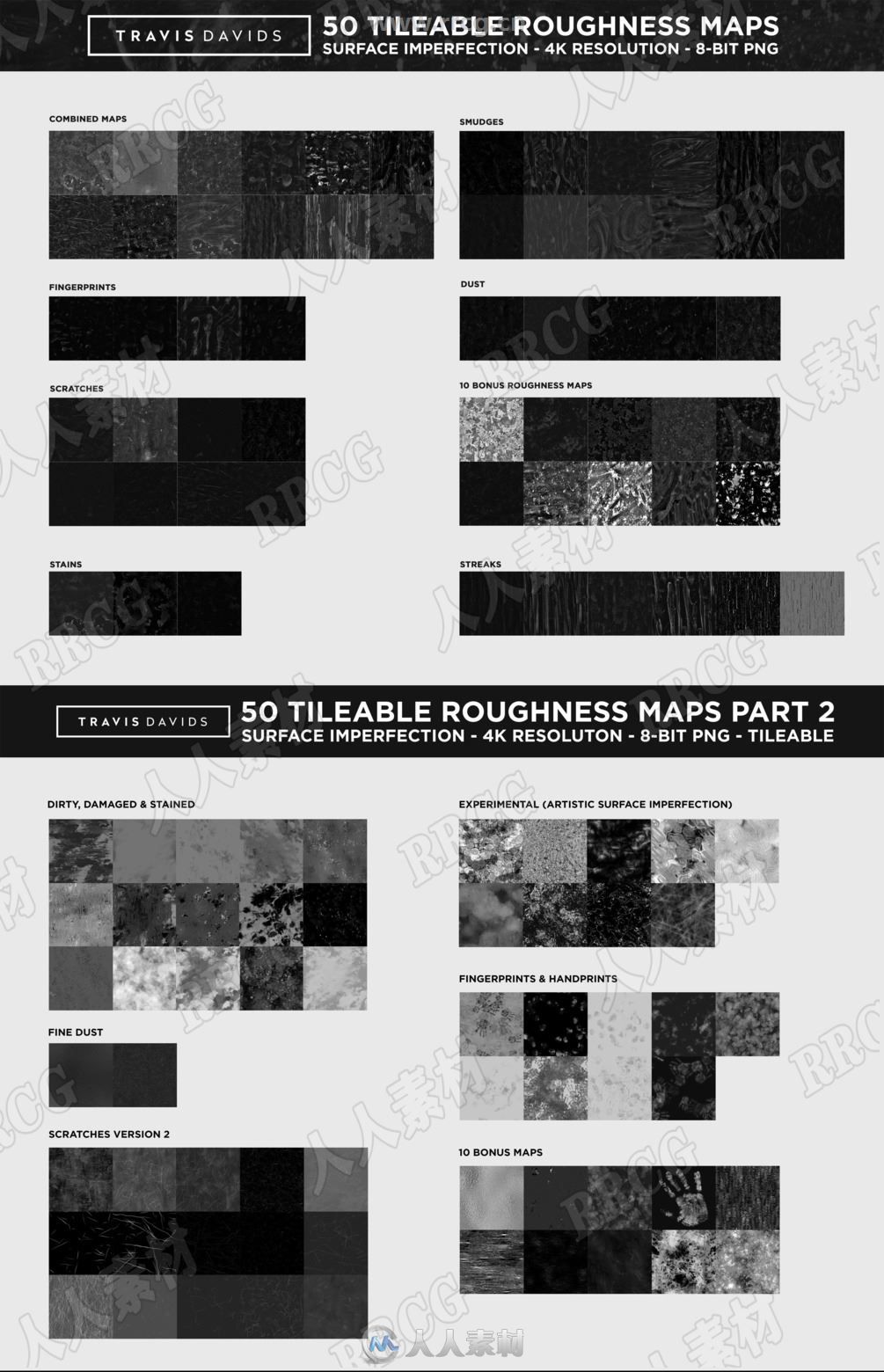150组划痕污渍瑕疵等相关4K高清纹理贴图材质合集 附教程