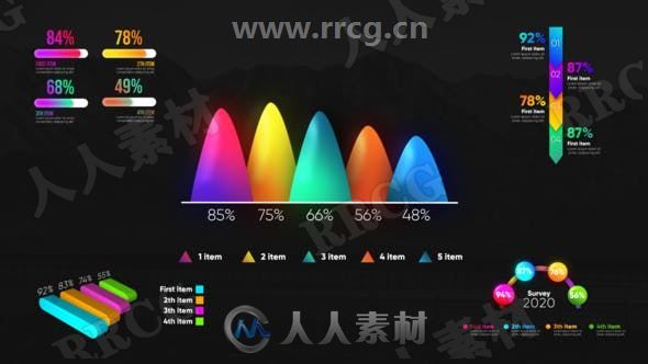 现代化简洁形象立体多彩信息图表展示动画AE模板3 / 作者:爽宝宝 / 帖子ID:16762978,6589726