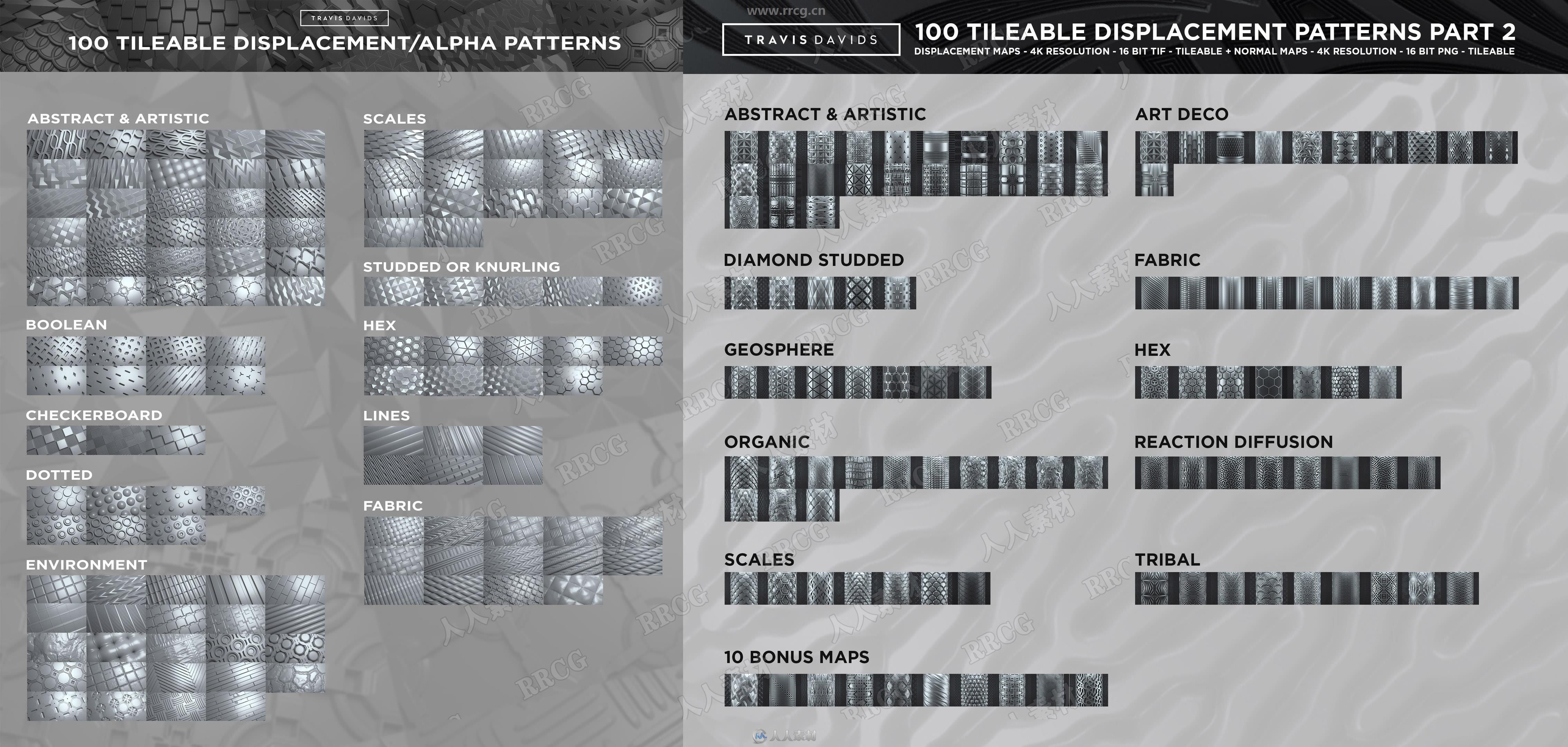 255组Zbrush花纹图案位移Alpha贴图合集 附使用教程