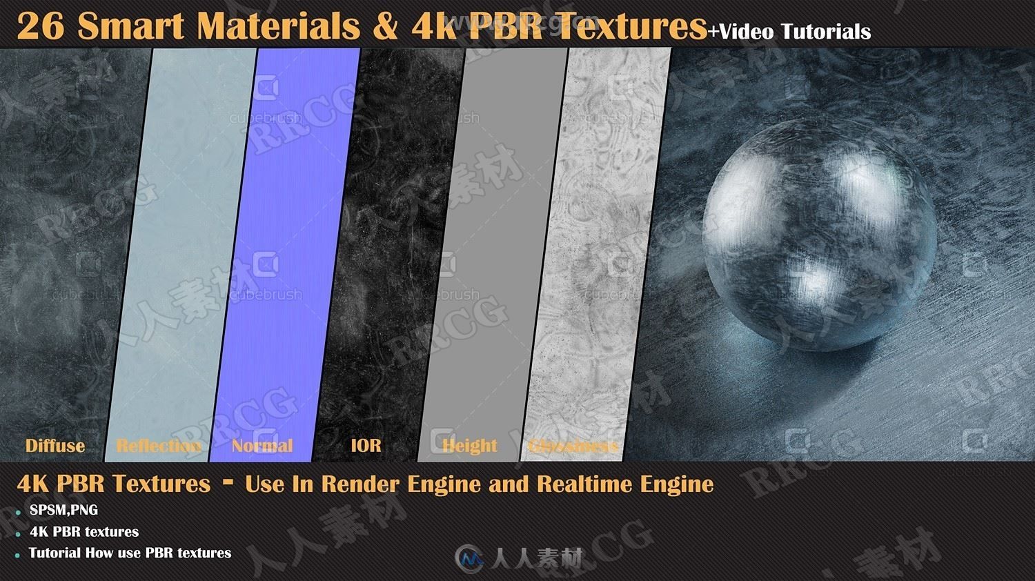 26组高品质智能材质于4K高清PBR纹理合集 附教程
