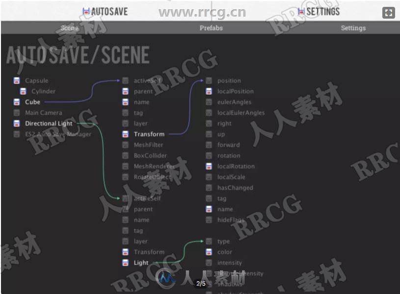 %title插图%num