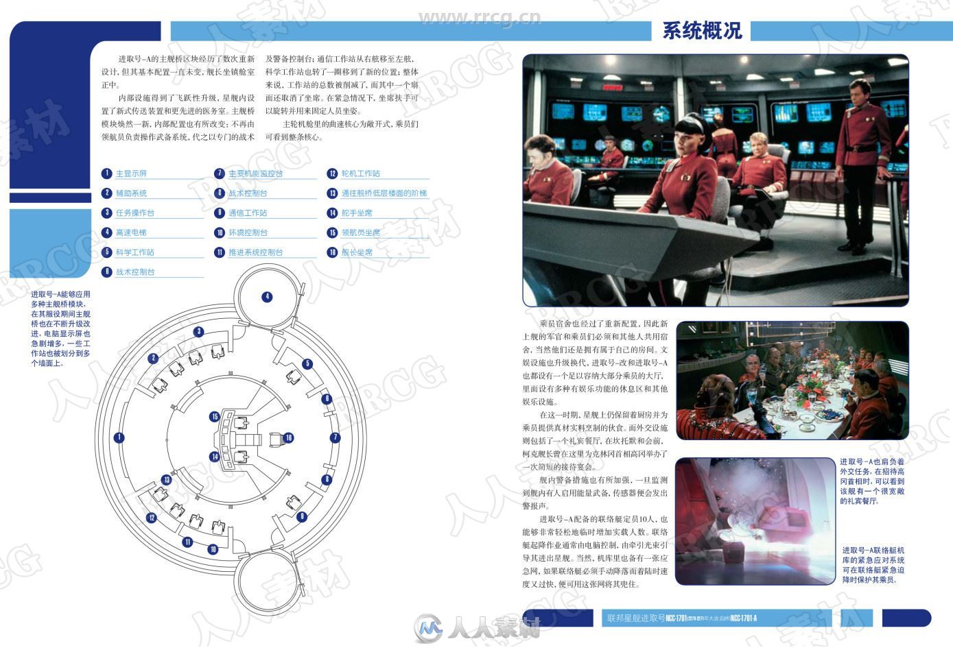 《星际迷航》进取号图解中文版官方设定画集