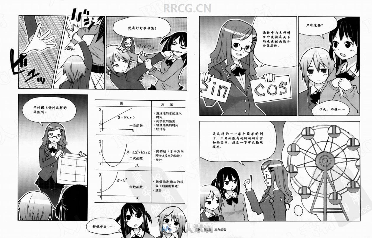 科学漫画《傅里叶》涉谷道雄扫描版漫画集