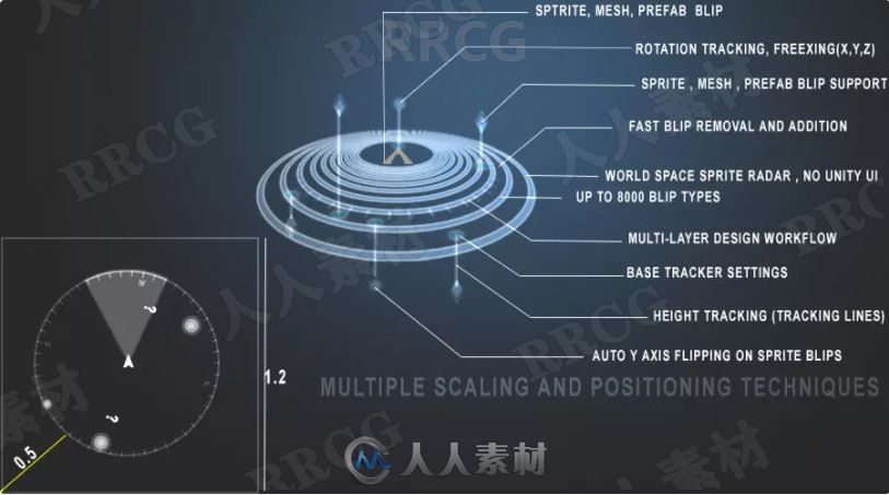 %title插图%num