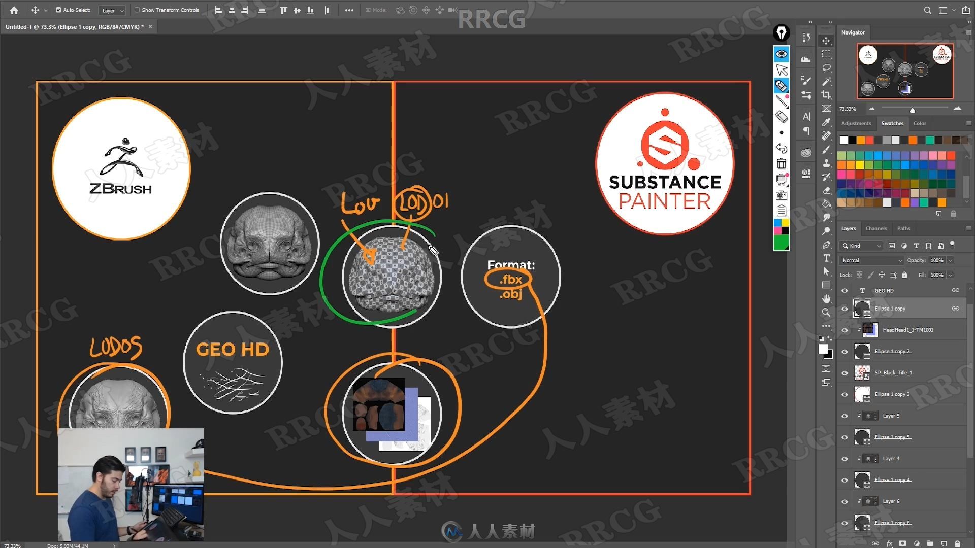 ZBrush六眼异形概念艺术雕刻创作工作流程视频教程