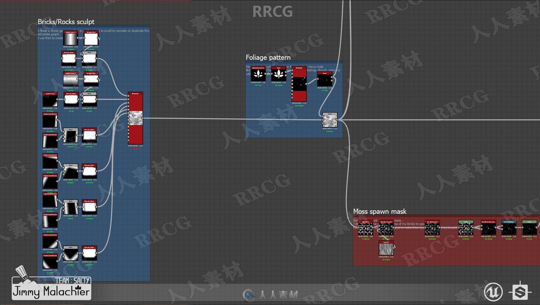 Substance Designer手绘风格材质实例制作视频教程