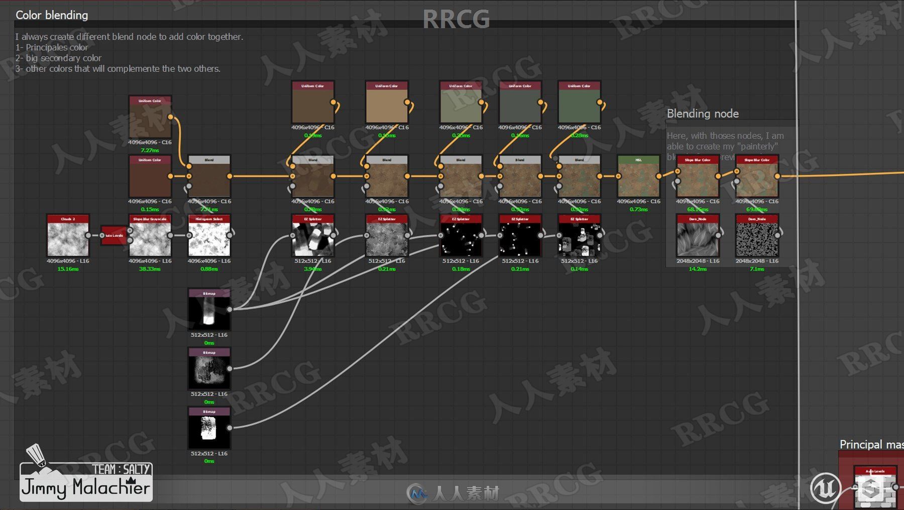 Substance Designer手绘风格材质实例制作视频教程